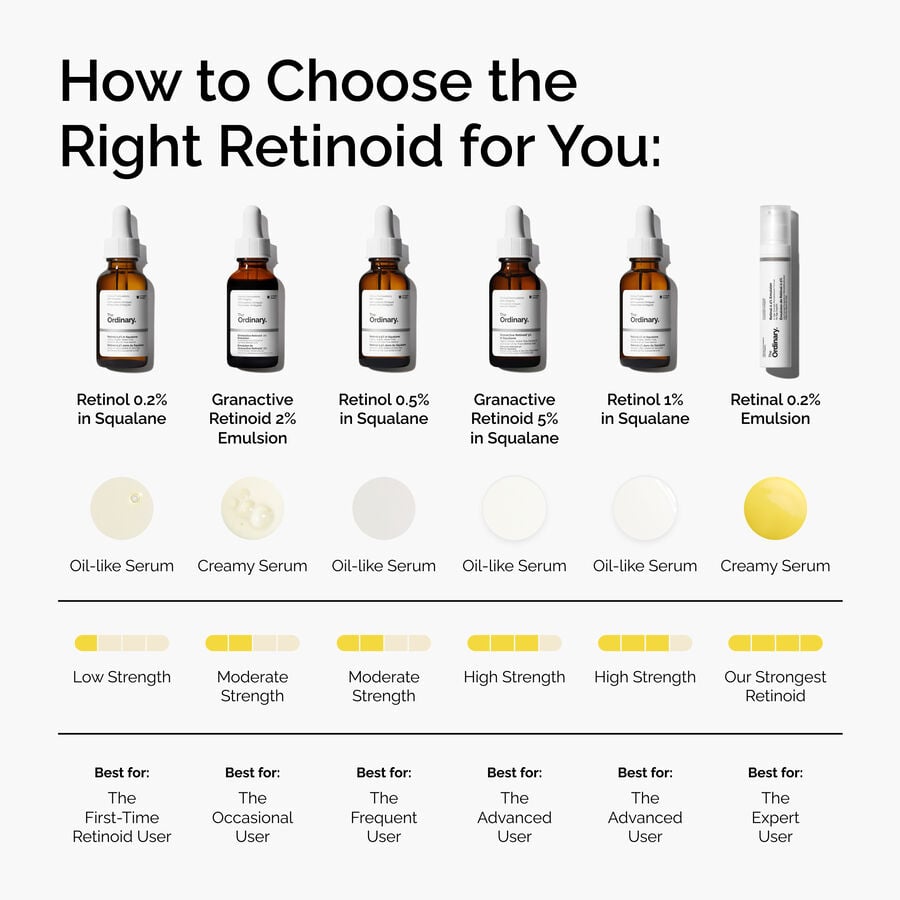 retinol-1-in-squalane-g5 FY25-D41247-ORD-Web-PDP-Rtnl-1pct-Sql-1x1-EN-5.jpg