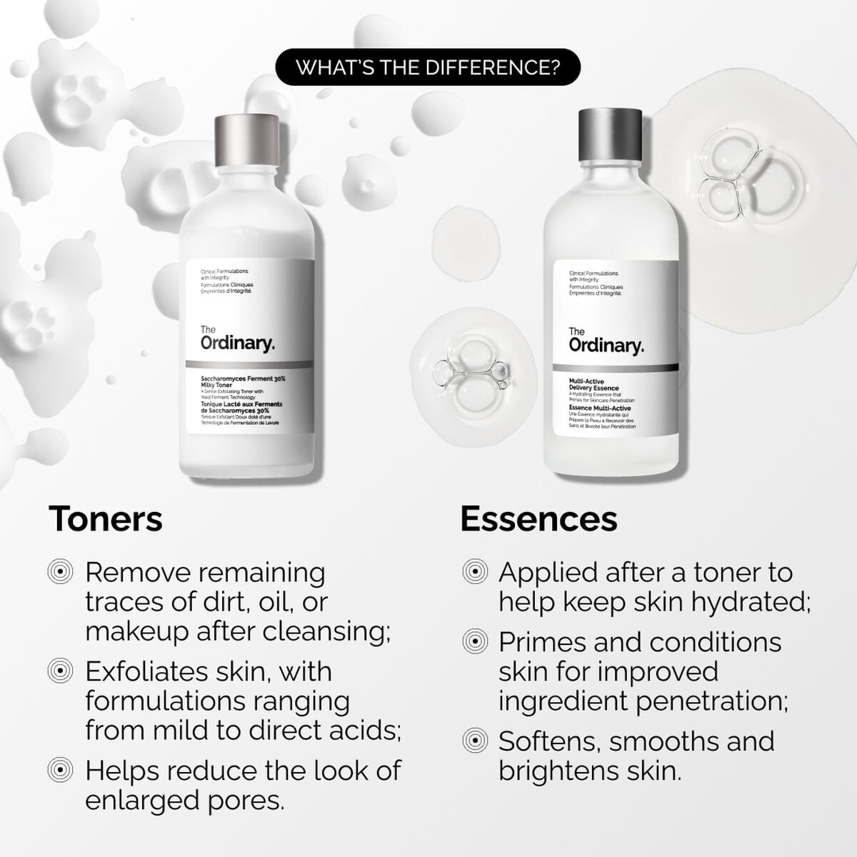 multi-active-delivery-essence-g4 ORD-MADE-Essence-vs-Toner-Infographic.jpg