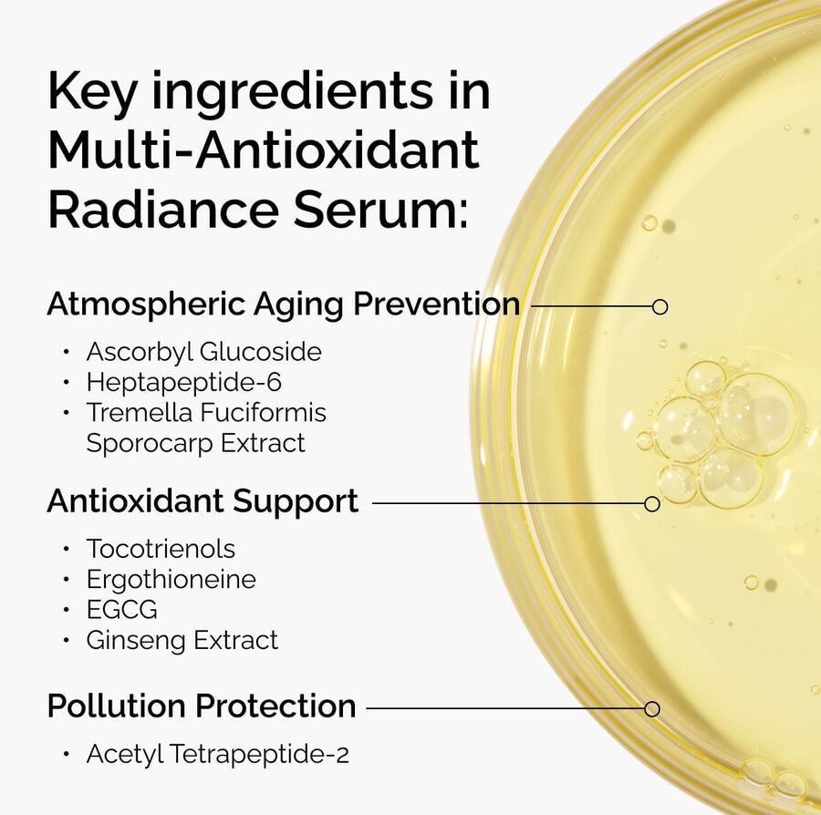 multi-antioxidant-radiance-serum-j7 ORD-MARS-key-ingredients-Infographic.jpg