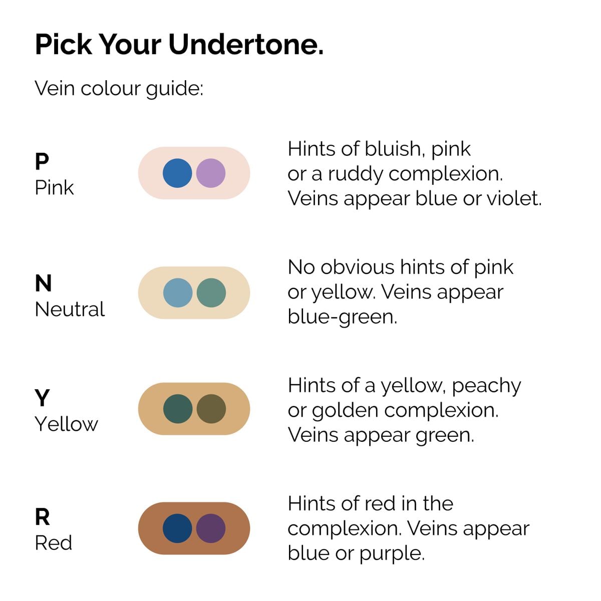 serum-foundation-q2 ORD-Web-PDP-Pick-Your-Serum-Foundation-Graphic_Frame-02.jpg