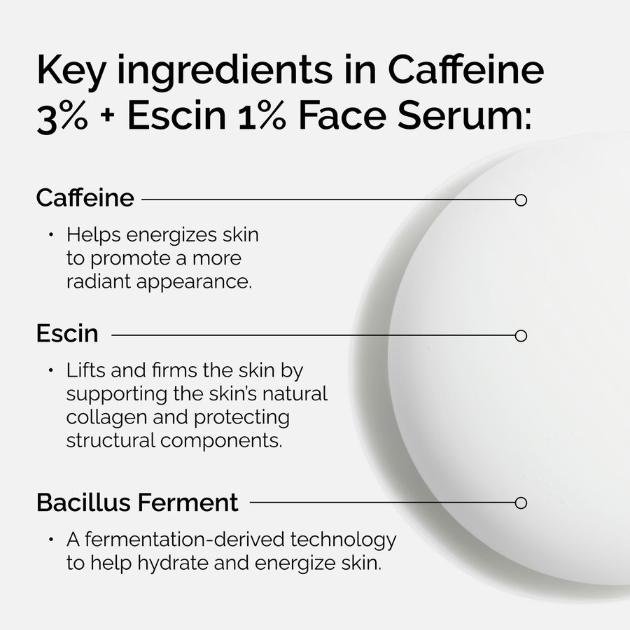 caffeine-3-escin-1-face-serum-g3 ord-caffeine-3pct-escin-1pct-face-serum-key-ingredients.png