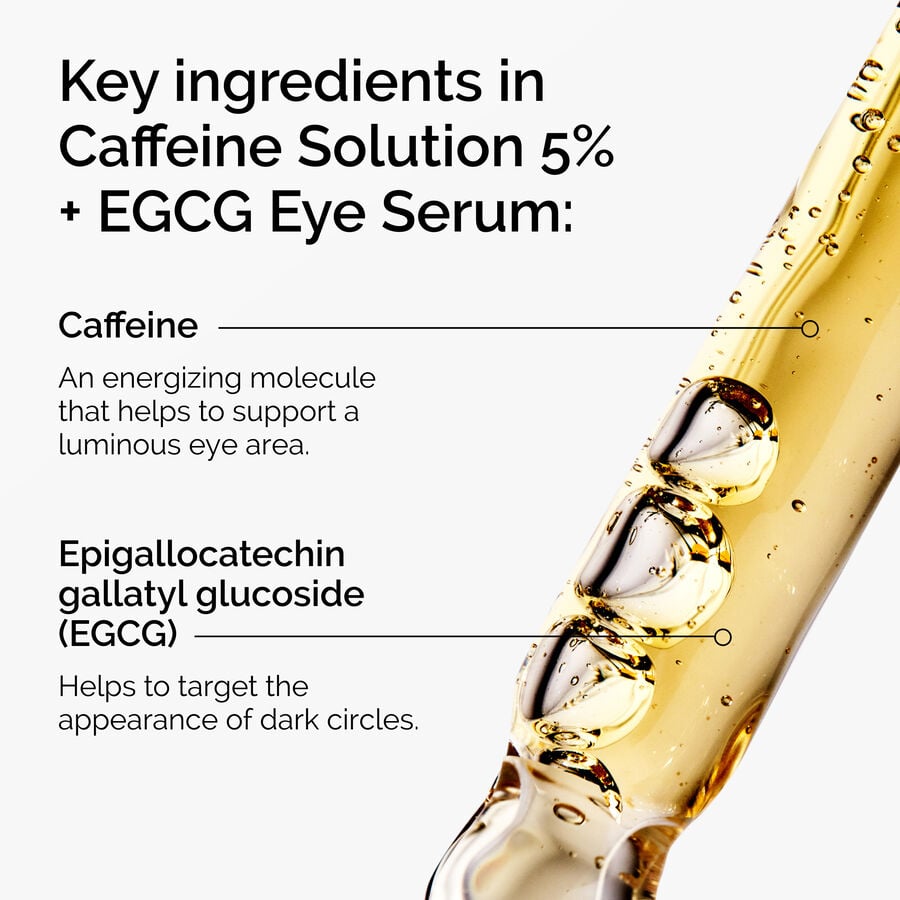 caffeine-solution-5-egcg-eye-serum-n8 ord-caffeine-5pct-egcg-eye-serum-key-ingredients-updated-graphic.jpg