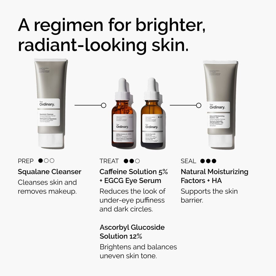 caffeine-solution-5-egcg-eye-serum-n8 ord-caffeine-5pct-egcg-eye-serum-regimen-graphic.jpg