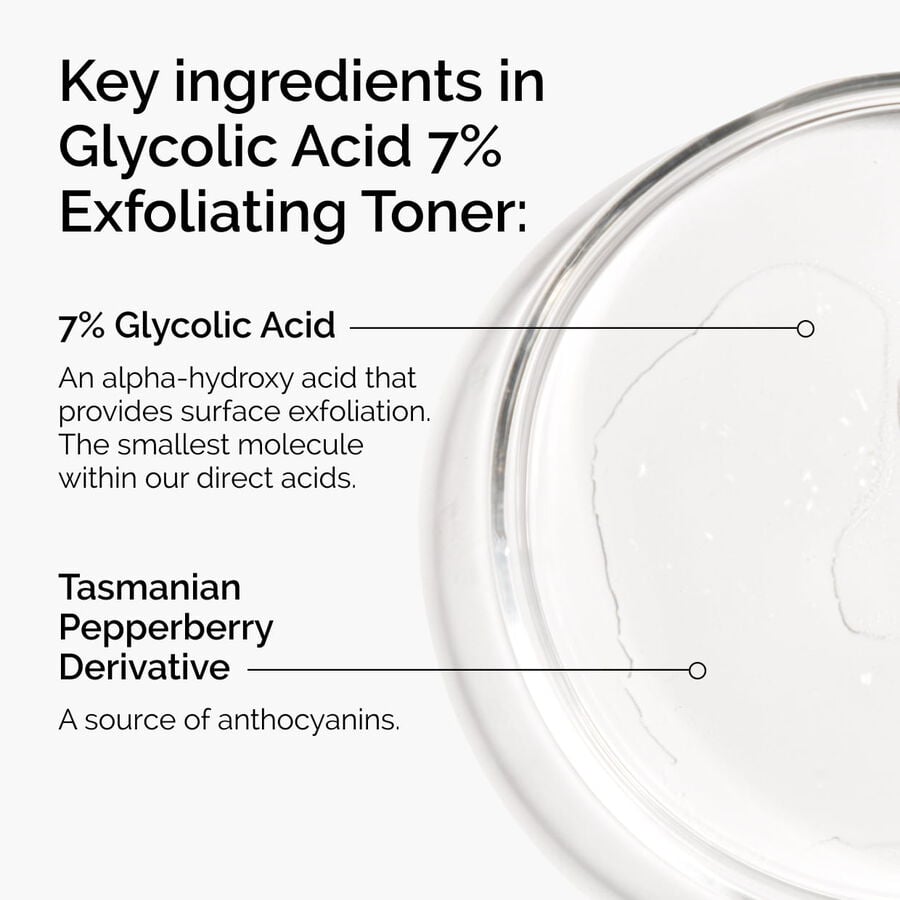 glycolic-acid-7-exfoliating-toner-r9 ord-glycolic-acid-7pct-toner-ingredient-graphic.jpg