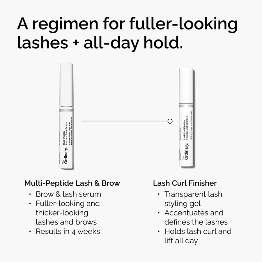 lash-curl-finisher-v7 ord-lash-curl-finisher-regimen-graphic.jpg