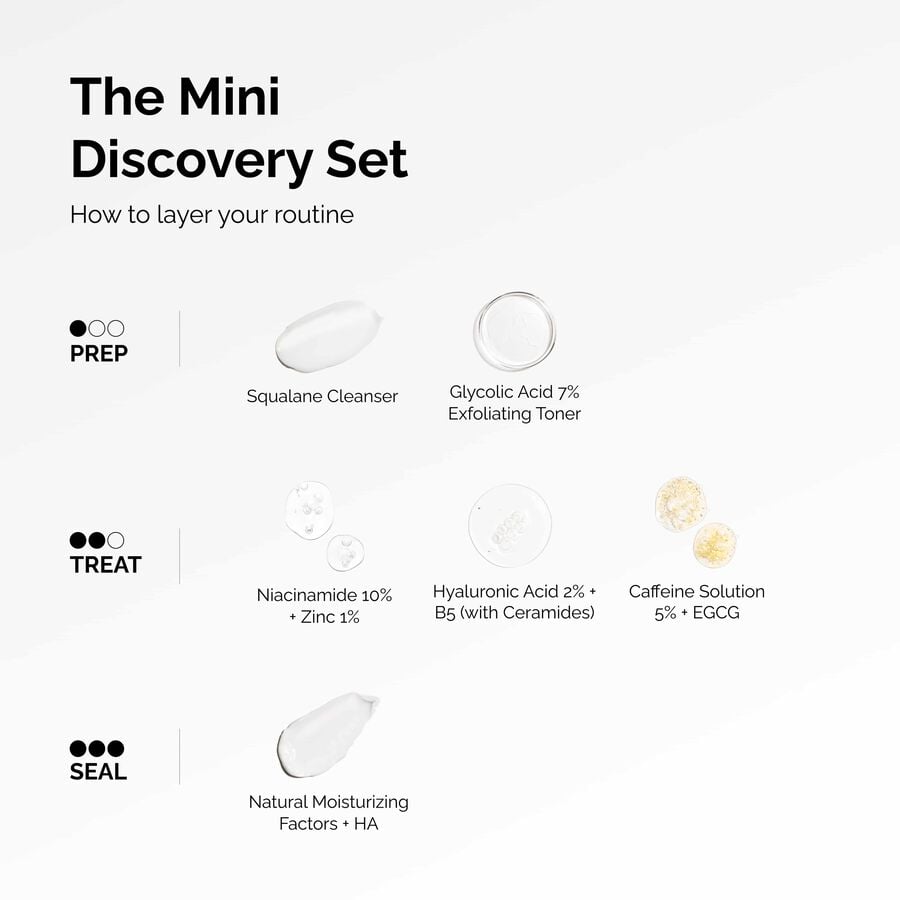 the-mini-discovery-set-x7 ord-mini-discoevery-set-layering-graphic.jpg