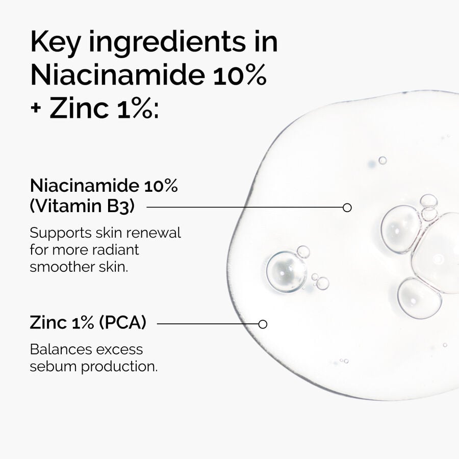 niacinamide-10-zinc-1-l4 ord-niacinamide-zinc-blemish-ingredients-graphic.jpg