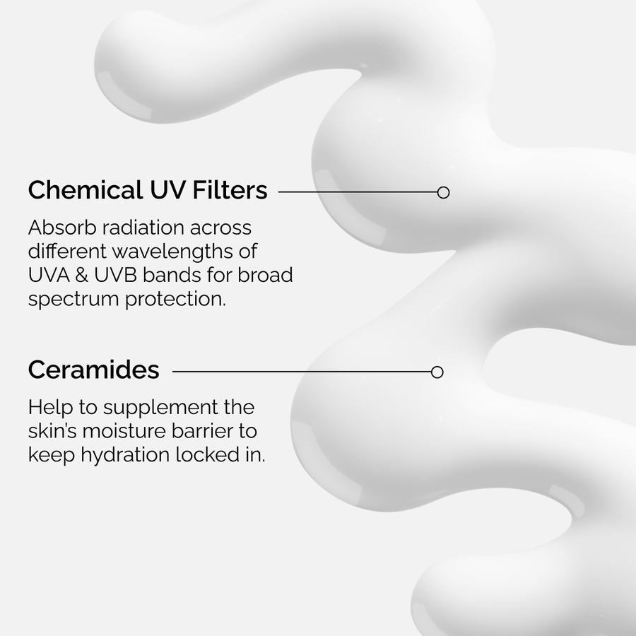 uv-filters-spf-45-serum-y6 uv-filters-spf-45-serum-key-ingredients-graphic.png