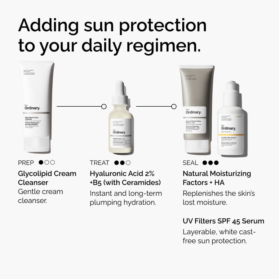 uv-filters-spf-45-serum-y6 uv-filters-spf-45-serum-regimen-graphic.jpg